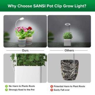 Růstové svítidlo na květináč SANSI LED GROW LIGHT 10W Růstové svítidlo na květináč SANSI LED GROW LIGHT 10W