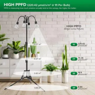 Růstové svítidlo na stojanu SANSI LED GROW LIGHT 120W Růstové svítidlo na stojanu SANSI LED GROW LIGHT 120W pokojove rostliny