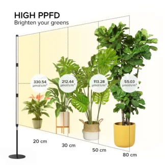 Růstové svítidlo SANSI LED GROW LIGHT 80W rustove svitidlo sansi led grow light 80w svetlo pro rostliny pokojovky