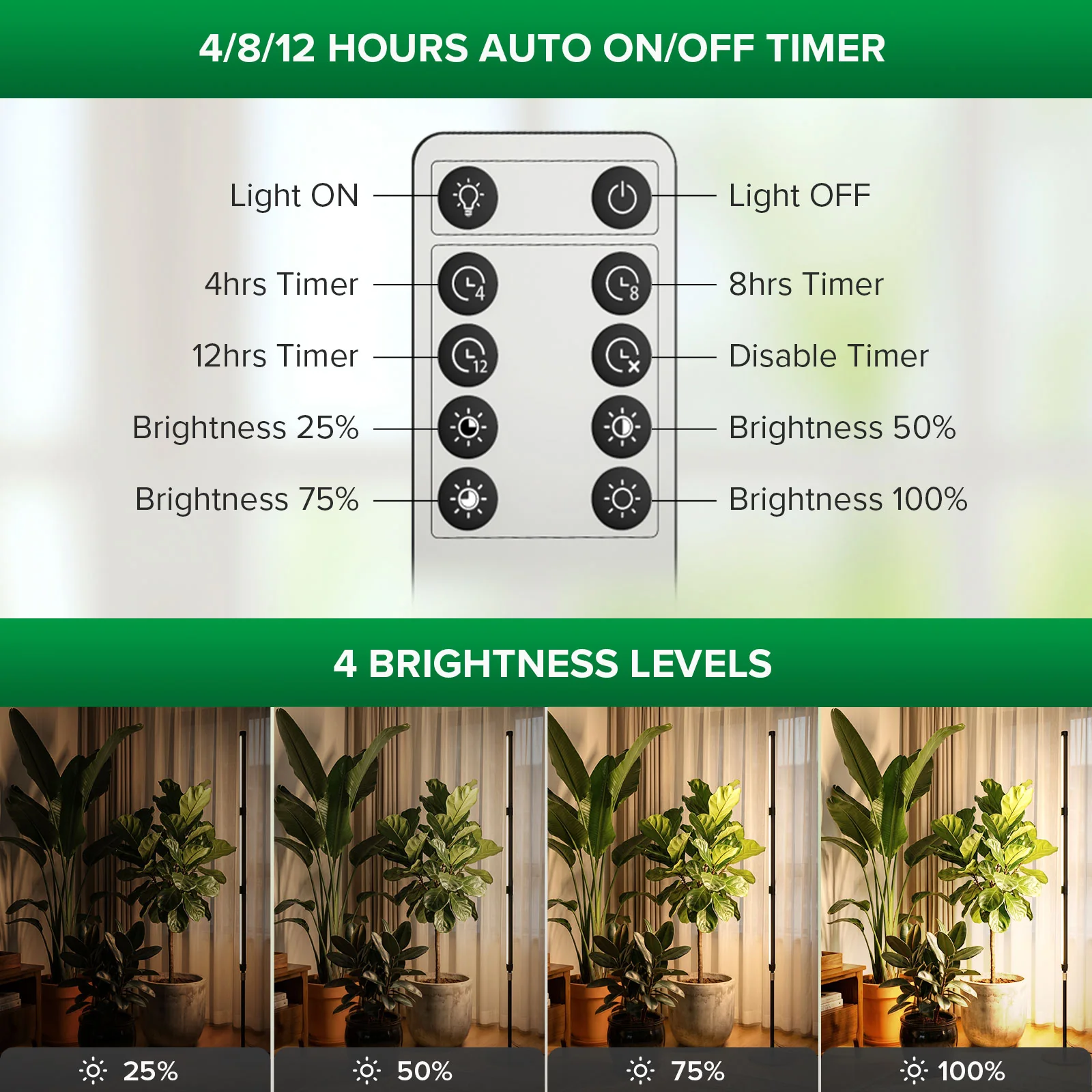 Růstové svítidlo SANSI LED GROW LIGHT 80W rustove svitidlo sansi led grow light 80w svetlo pro rostliny pokojovky